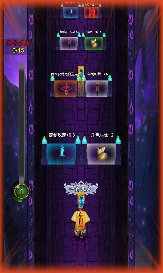 这次我很强
